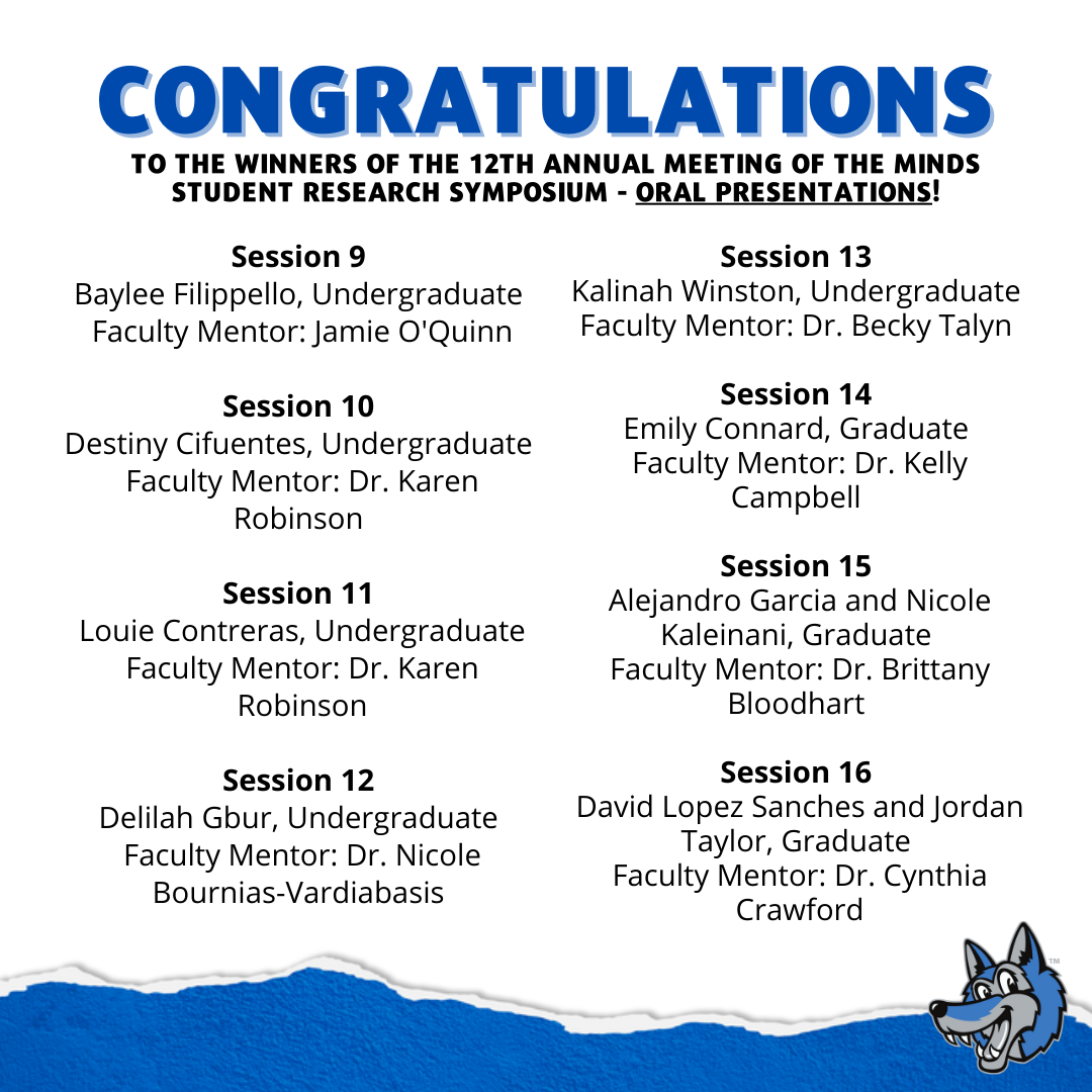 Meeting of the Minds Student Research CSUSB